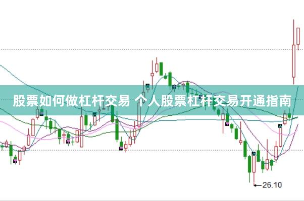 股票如何做杠杆交易 个人股票杠杆交易开通指南