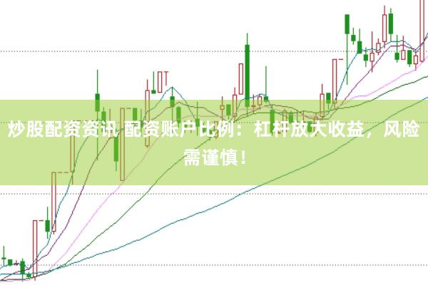 炒股配资资讯 配资账户比例：杠杆放大收益，风险需谨慎！