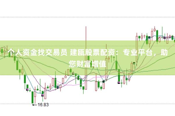 个人资金找交易员 建瓯股票配资：专业平台，助您财富增值