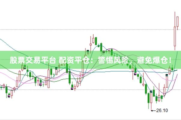 股票交易平台 配资平仓：警惕风险，避免爆仓！