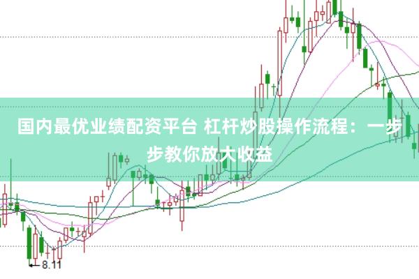国内最优业绩配资平台 杠杆炒股操作流程：一步步教你放大收益