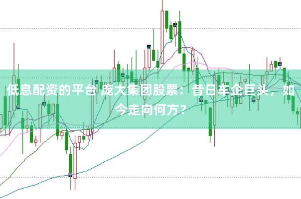低息配资的平台 庞大集团股票：昔日车企巨头，如今走向何方？