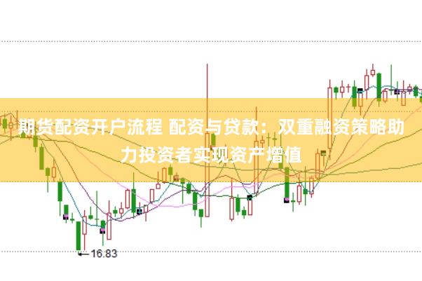 期货配资开户流程 配资与贷款：双重融资策略助力投资者实现资产增值